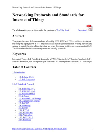 Internet Of Things Protocols And Standards