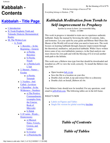 Kabbalah - By The Blessing Of G-d Contents Everything .