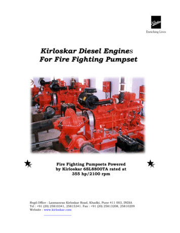 Kirloskar Diesel Engines For Fire Fighting Pumpset