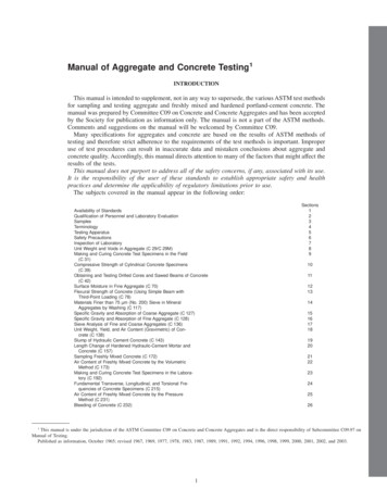 Manual Of Aggregate And Concrete Testing