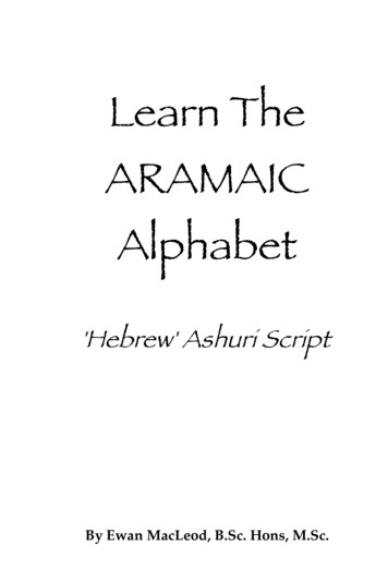 Learn The ARAMAIC Alphabet