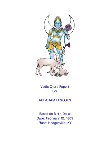 Vedic Chart Report For ABRAHAM LINCOLN Based On Birth Data .