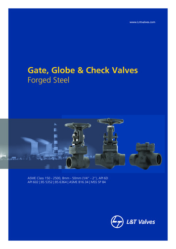 Gate, Globe & Check Valves