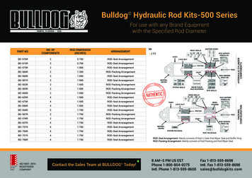 Bulldog Hydraulic Rod Kits-500 Series