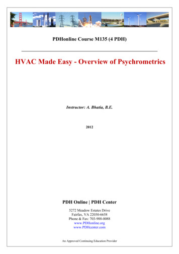 HVAC Made Easy - Overview Of Psychrometrics