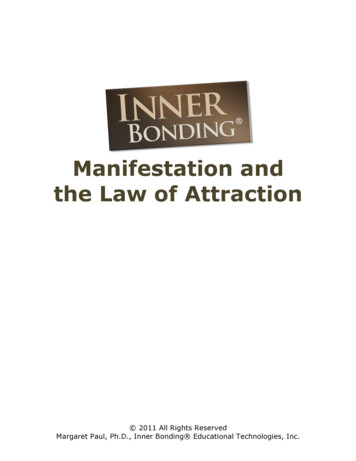 Manifestation And The Law Of Attraction - Inner Bonding