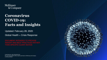 Coronavirus COVID-19: Facts And Insights