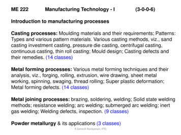 Metal Casting Processes - IIT G