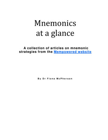 Mnemonics At A Glance - Memory