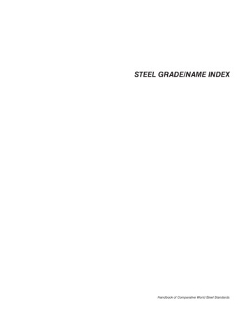 STEEL GRADE/NAME INDEX - ASTM
