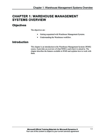 CHAPTER 1: WAREHOUSE MANAGEMENT SYSTEMS OVERVIEW