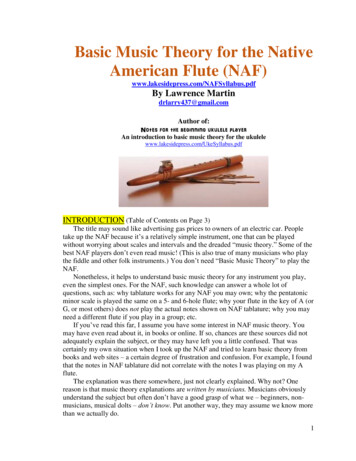Basic Music Theory For The Native American Flute (NAF)