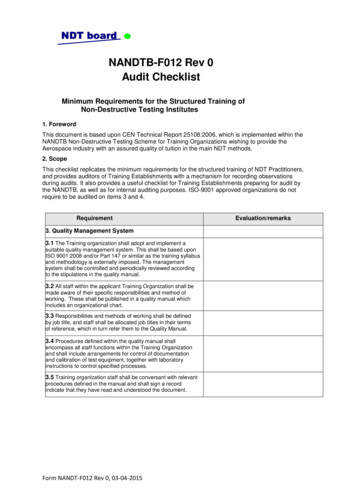 NANDTB-F012 Rev 0 Audit Checklist