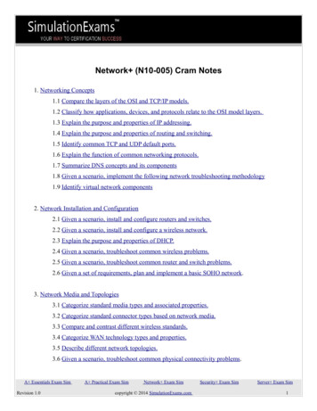Network (N10-005) Cram Notes - Simulation Exams