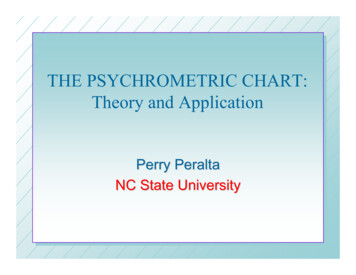 THE PSYCHROMETRIC CHART: Theory And Application