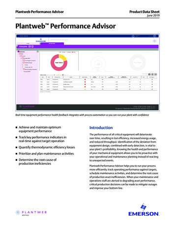 Plantweb Performance Advisor - Emerson