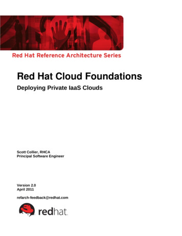 Red Hat Cloud Foundations