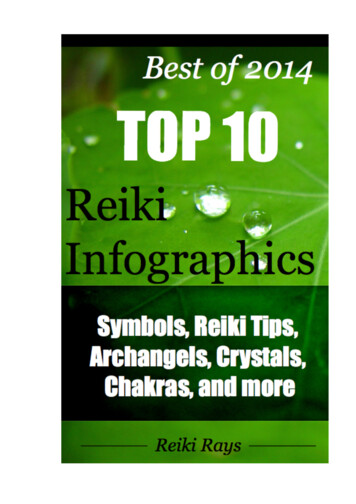 Reiki Infographics EBook