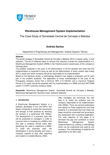 Warehouse Management System Implementation
