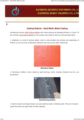 Casting Defects - Sand Mold, Metal Casting