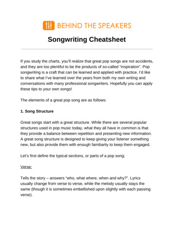 Songwriting Cheatsheet - Behind The Speakers