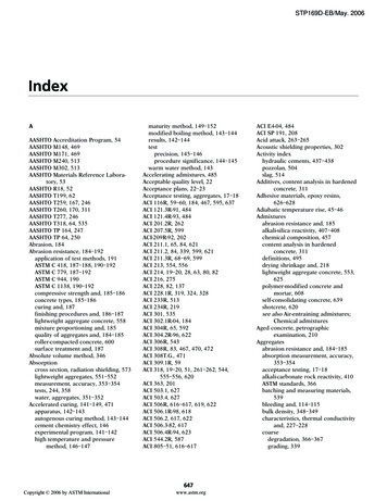 Index [ Astm ]
