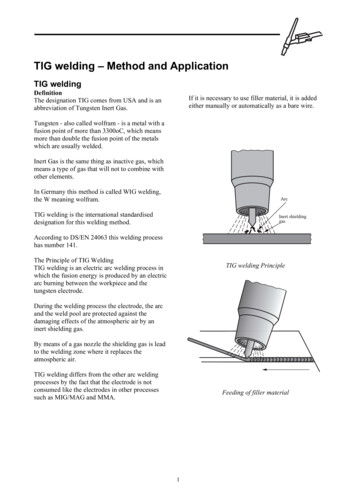 TIG Welding – Method And Application