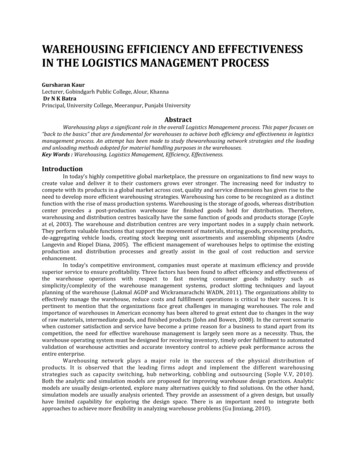 WAREHOUSING EFFICIENCY AND EFFECTIVENESS IN THE 