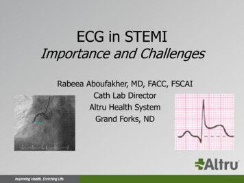 ECG In STEMI - Heart