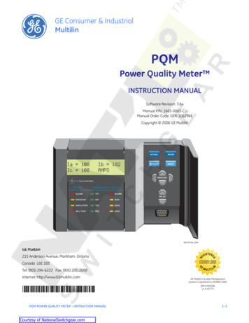 Power Quality Meter 