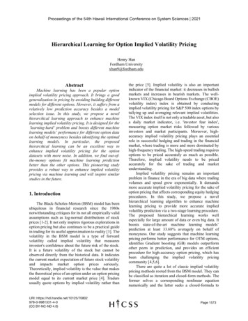 Hierarchical Learning For Option Implied Volatility Pricing