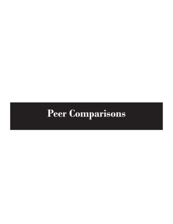 Peer Comparisons - Carnegie Mellon University