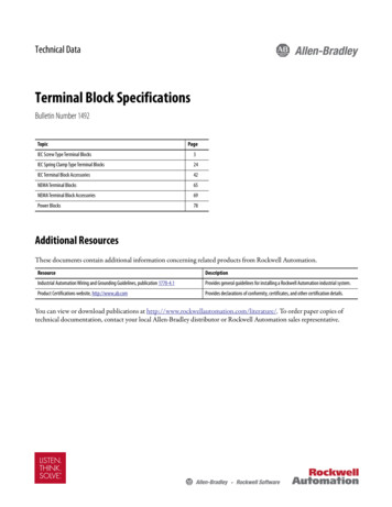 Terminal Blocks Specifications - Rockwell Automation