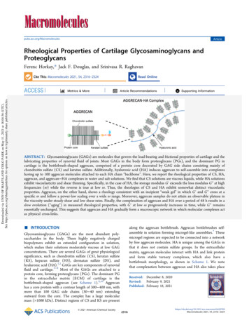 Rheological Properties Of Cartilage Glycosaminoglycans And Proteoglycans