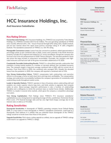 HCC Insurance Holdings, Inc. Ratings - Tokio Marine HCC