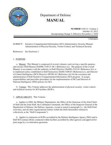 Department Of Defense MANUAL - Federation Of American Scientists