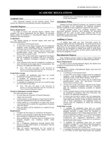 Academic Regulations - 2022-2023 Undergraduate Catalog - Troy University