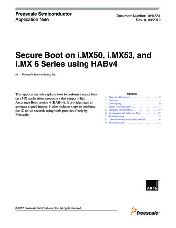 Secure Boot On I.MX50, I.MX53, And I.MX 6 Series Using HABv4