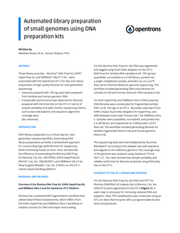 Automated Library Preparation Of Small Genomes Using DNA Preparation Kits