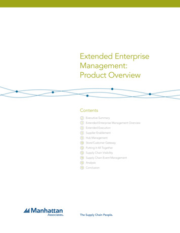 Extended Enterprise Management: Product Overview