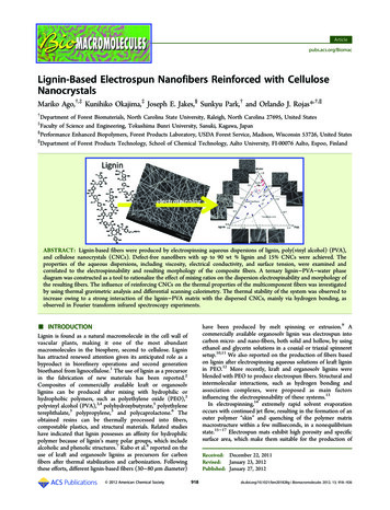 Lignin-Based Electrospun Nanofibers Reinforced With Cellulose Nanocrystals