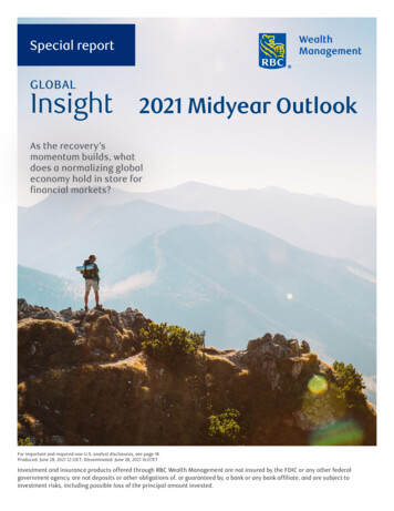 Global Insight 2021 Midyear Outlook - RBC Wealth Management