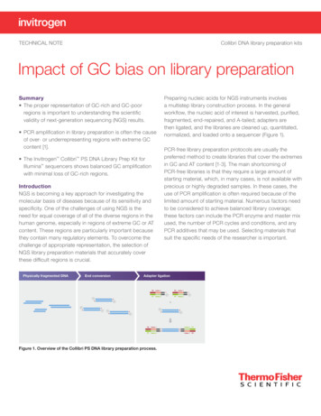 Tech Note: Impact Of GC Bias On Library Preparation