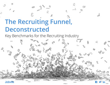 The Recruiting Funnel, Deconstructed - Jobvite