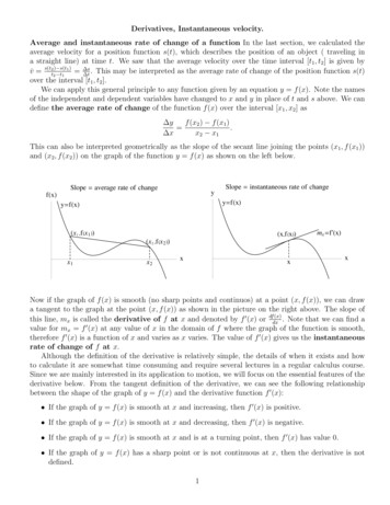Derivatives, Instantaneous Velocity. - University Of Notre Dame