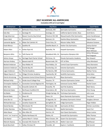2017 ACADEMIC ALL-AMERICANS - USA Gymnastics
