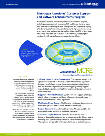 Manhattan Associates' Customer Support And Software Enhancements Program