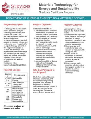 Department Of Chemical Engineering & Materials Science