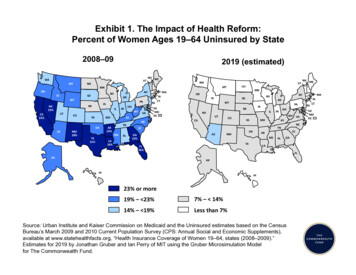Exhibit 1. The Impact Of Health Reform: Percent Of Women Ages 19-64 .