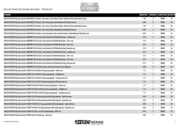Roller Coaster Sound Builder - Tracklist